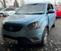 Синій Cанг Йонг Korando, об'ємом двигуна 2 л та пробігом 1 тис. км за 4300 $, фото 2 на Automoto.ua