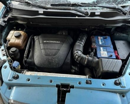 Синій Cанг Йонг Korando, об'ємом двигуна 2 л та пробігом 1 тис. км за 4300 $, фото 10 на Automoto.ua