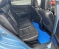 Синий Cанг Йонг Корандо, объемом двигателя 2 л и пробегом 262 тыс. км за 8500 $, фото 29 на Automoto.ua