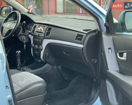 Синій Cанг Йонг Korando, об'ємом двигуна 2 л та пробігом 217 тис. км за 6150 $, фото 22 на Automoto.ua