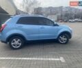 Синий Cанг Йонг Корандо, объемом двигателя 2 л и пробегом 262 тыс. км за 8500 $, фото 12 на Automoto.ua
