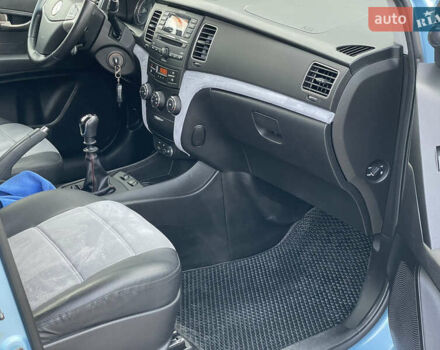 Синій Cанг Йонг Korando, об'ємом двигуна 2 л та пробігом 217 тис. км за 6150 $, фото 23 на Automoto.ua