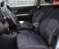 Синій Cанг Йонг Korando, об'ємом двигуна 2 л та пробігом 152 тис. км за 8950 $, фото 10 на Automoto.ua