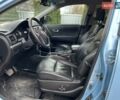 Синий Cанг Йонг Корандо, объемом двигателя 2 л и пробегом 190 тыс. км за 7900 $, фото 8 на Automoto.ua