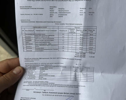 Синій Cанг Йонг Korando, об'ємом двигуна 2 л та пробігом 163 тис. км за 8499 $, фото 49 на Automoto.ua
