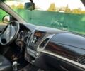 Синій Cанг Йонг Korando, об'ємом двигуна 2 л та пробігом 102 тис. км за 11000 $, фото 13 на Automoto.ua