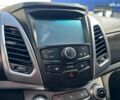 Синій Cанг Йонг Korando, об'ємом двигуна 2 л та пробігом 112 тис. км за 10490 $, фото 32 на Automoto.ua