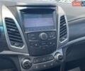 Синій Cанг Йонг Korando, об'ємом двигуна 2 л та пробігом 80 тис. км за 10900 $, фото 24 на Automoto.ua