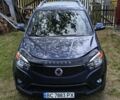 Синий Cанг Йонг Корандо, объемом двигателя 2 л и пробегом 192 тыс. км за 12000 $, фото 11 на Automoto.ua