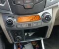 Синий Cанг Йонг Корандо, объемом двигателя 2 л и пробегом 175 тыс. км за 12000 $, фото 53 на Automoto.ua