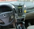 Синий Cанг Йонг Корандо, объемом двигателя 2 л и пробегом 175 тыс. км за 12000 $, фото 26 на Automoto.ua