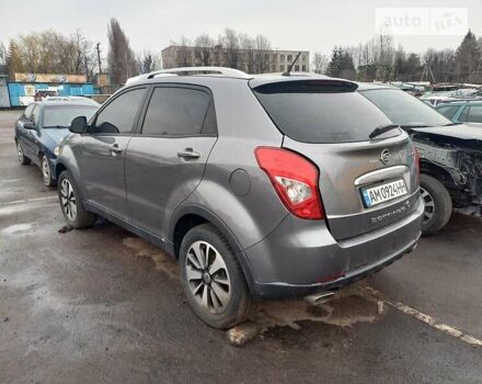 Синий Cанг Йонг Корандо, объемом двигателя 2 л и пробегом 60 тыс. км за 5999 $, фото 6 на Automoto.ua
