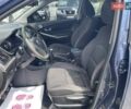 Синій Cанг Йонг Korando, об'ємом двигуна 2 л та пробігом 80 тис. км за 10900 $, фото 10 на Automoto.ua