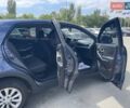 Синій Cанг Йонг Korando, об'ємом двигуна 2 л та пробігом 80 тис. км за 10900 $, фото 16 на Automoto.ua