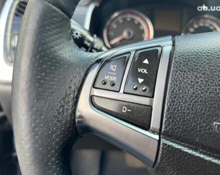 Синій Cанг Йонг Korando, об'ємом двигуна 2 л та пробігом 112 тис. км за 10490 $, фото 30 на Automoto.ua