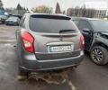 Синий Cанг Йонг Корандо, объемом двигателя 2 л и пробегом 60 тыс. км за 5999 $, фото 5 на Automoto.ua