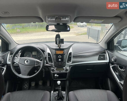 Синий Cанг Йонг Корандо, объемом двигателя 2 л и пробегом 104 тыс. км за 10500 $, фото 7 на Automoto.ua