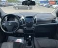 Синій Cанг Йонг Korando, об'ємом двигуна 2 л та пробігом 80 тис. км за 10900 $, фото 17 на Automoto.ua