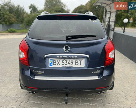 Синий Cанг Йонг Корандо, объемом двигателя 2 л и пробегом 104 тыс. км за 10500 $, фото 5 на Automoto.ua