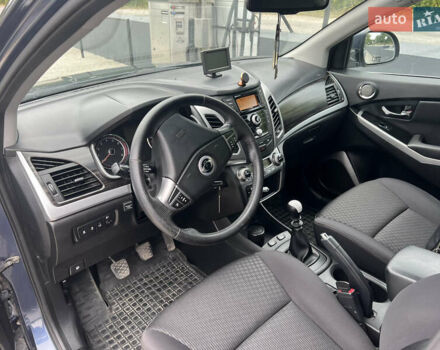 Синий Cанг Йонг Корандо, объемом двигателя 2 л и пробегом 104 тыс. км за 10500 $, фото 10 на Automoto.ua