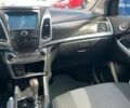 Синій Cанг Йонг Korando, об'ємом двигуна 2 л та пробігом 112 тис. км за 10490 $, фото 19 на Automoto.ua