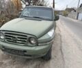 Зелений Cанг Йонг Korando, об'ємом двигуна 2.9 л та пробігом 1 тис. км за 953 $, фото 2 на Automoto.ua