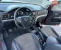 Помаранчевий Cанг Йонг Korando, об'ємом двигуна 2 л та пробігом 149 тис. км за 7300 $, фото 26 на Automoto.ua