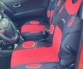 Оранжевый Cанг Йонг Корандо, объемом двигателя 2 л и пробегом 124 тыс. км за 10500 $, фото 82 на Automoto.ua
