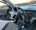 Помаранчевий Cанг Йонг Korando, об'ємом двигуна 2 л та пробігом 149 тис. км за 7300 $, фото 50 на Automoto.ua