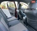 Помаранчевий Cанг Йонг Korando, об'ємом двигуна 2 л та пробігом 149 тис. км за 7300 $, фото 44 на Automoto.ua