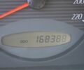 Белый Cанг Йонг Кирон, объемом двигателя 2 л и пробегом 168 тыс. км за 8999 $, фото 6 на Automoto.ua