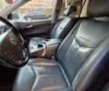 Белый Cанг Йонг Кирон, объемом двигателя 2 л и пробегом 138 тыс. км за 7600 $, фото 8 на Automoto.ua