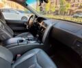 Белый Cанг Йонг Кирон, объемом двигателя 2 л и пробегом 138 тыс. км за 7600 $, фото 17 на Automoto.ua
