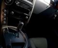 Белый Cанг Йонг Кирон, объемом двигателя 2 л и пробегом 168 тыс. км за 8999 $, фото 14 на Automoto.ua