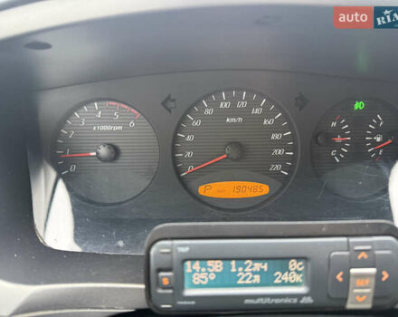 Белый Cанг Йонг Кирон, объемом двигателя 2 л и пробегом 190 тыс. км за 8800 $, фото 1 на Automoto.ua