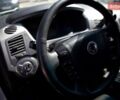 Белый Cанг Йонг Кирон, объемом двигателя 2 л и пробегом 168 тыс. км за 8999 $, фото 15 на Automoto.ua