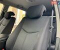 Білий Cанг Йонг Kyron, об'ємом двигуна 2 л та пробігом 50 тис. км за 12200 $, фото 22 на Automoto.ua