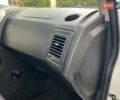 Білий Cанг Йонг Kyron, об'ємом двигуна 2 л та пробігом 50 тис. км за 12200 $, фото 29 на Automoto.ua