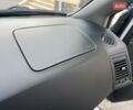 Білий Cанг Йонг Kyron, об'ємом двигуна 2 л та пробігом 50 тис. км за 12200 $, фото 18 на Automoto.ua