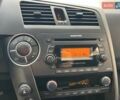 Білий Cанг Йонг Kyron, об'ємом двигуна 2 л та пробігом 50 тис. км за 12200 $, фото 15 на Automoto.ua
