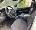 Білий Cанг Йонг Kyron, об'ємом двигуна 2 л та пробігом 39 тис. км за 13000 $, фото 13 на Automoto.ua