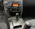 Cанг Йонг Kyron 2014 у Києві на Automoto.ua Білий Cанг Йонг Kyron, об'ємом двигуна 2 л та пробігом 180 тис. км за 9500 $, фото 14 на Automoto.ua