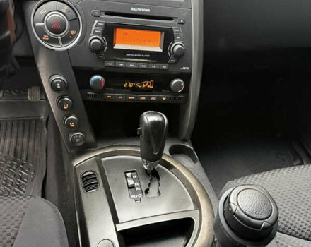 Белый Cанг Йонг Кирон, объемом двигателя 2 л и пробегом 180 тыс. км за 9500 $, фото 20 на Automoto.ua