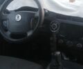 Бежевий Cанг Йонг Kyron, об'ємом двигуна 2 л та пробігом 220 тис. км за 4500 $, фото 6 на Automoto.ua