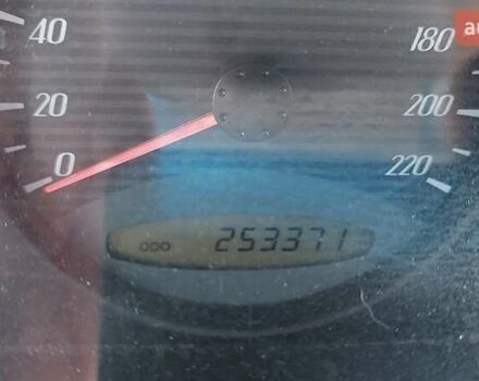 Бежевий Cанг Йонг Kyron, об'ємом двигуна 2 л та пробігом 253 тис. км за 4691 $, фото 5 на Automoto.ua