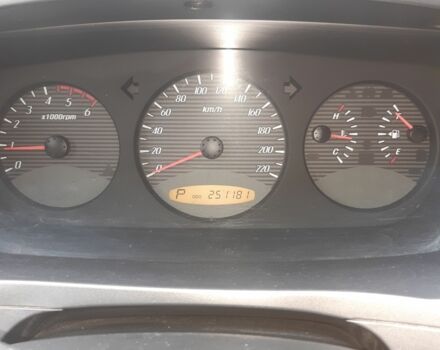 Чорний Cанг Йонг Kyron, об'ємом двигуна 2 л та пробігом 260 тис. км за 8000 $, фото 5 на Automoto.ua