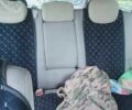 Чорний Cанг Йонг Kyron, об'ємом двигуна 2 л та пробігом 300 тис. км за 4500 $, фото 3 на Automoto.ua