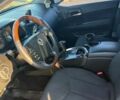 Чорний Cанг Йонг Kyron, об'ємом двигуна 2 л та пробігом 220 тис. км за 6800 $, фото 5 на Automoto.ua