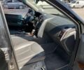Черный Cанг Йонг Кирон, объемом двигателя 2 л и пробегом 255 тыс. км за 4500 $, фото 8 на Automoto.ua