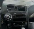 Черный Cанг Йонг Кирон, объемом двигателя 2 л и пробегом 120 тыс. км за 6000 $, фото 6 на Automoto.ua